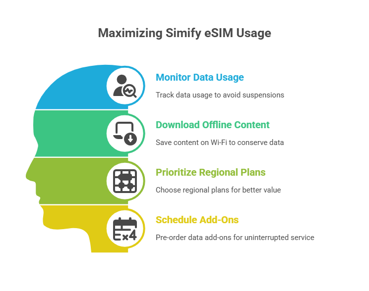 Tips to Optimize Your Experience - visual selection